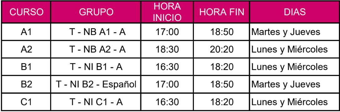 Grupos y horarios 2025-2026 Grupos y horarios 2025-2026